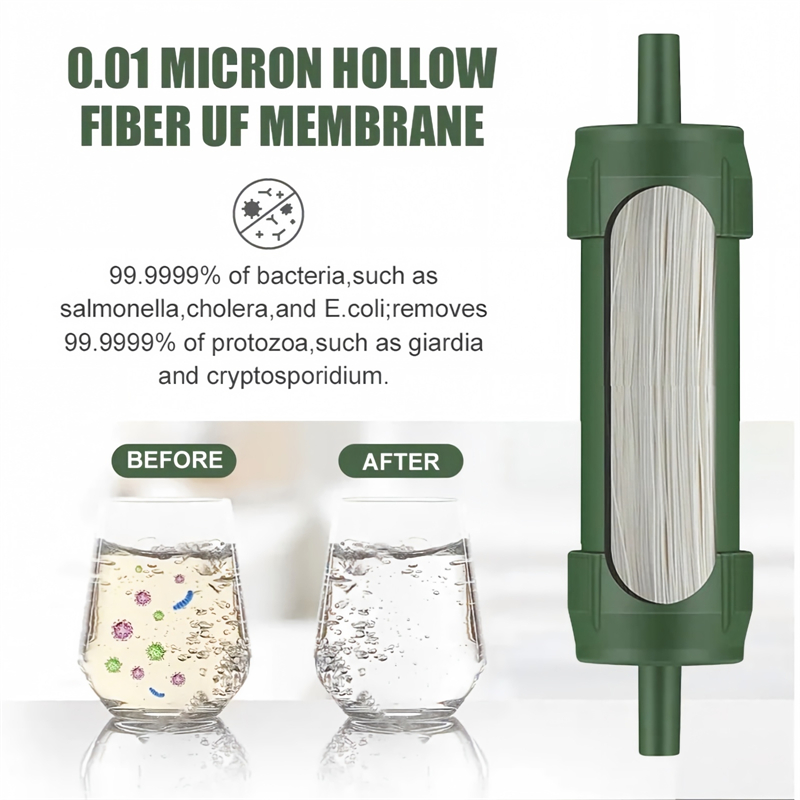 Outdoor Mini Water Filter Stra - đánh giá và giá Water Purification Straw